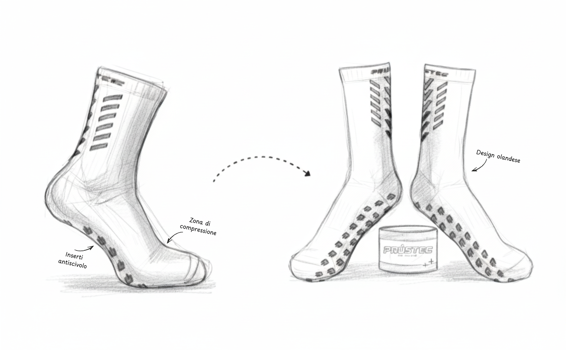 Prostec gripsokken ontwerp schets met antislip, compressiezone en Nederlands design; functionele voetbalaccessoires